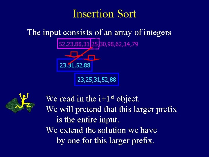 Insertion Sort The input consists of an array of integers 52, 23, 88, 31,