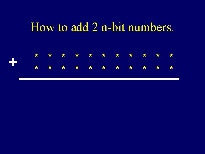 How to add 2 n-bit numbers. + * * * * * * 
