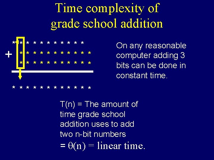 Time complexity of grade school addition * * * + ****** * * On