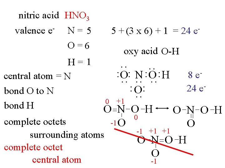 nitric acid HNO 3 valence e- N= 5 O =6 oxy acid O-H :