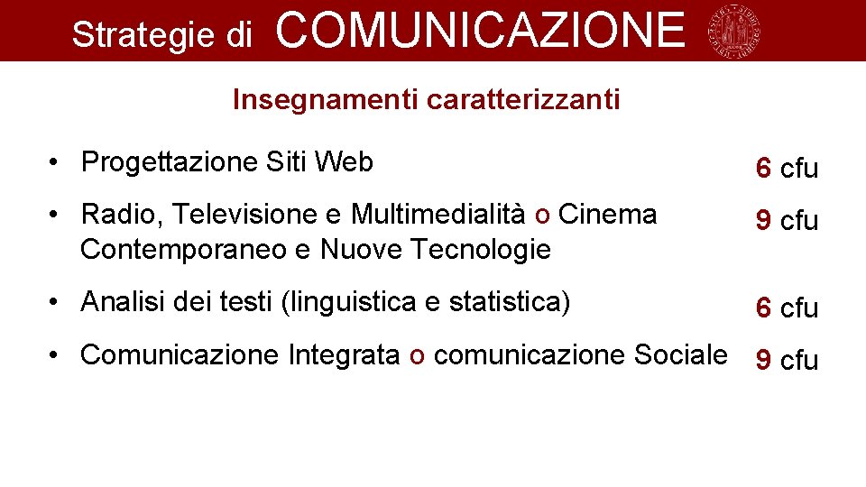 Strategie di COMUNICAZIONE Insegnamenti caratterizzanti • Progettazione Siti Web 6 cfu • Radio, Televisione