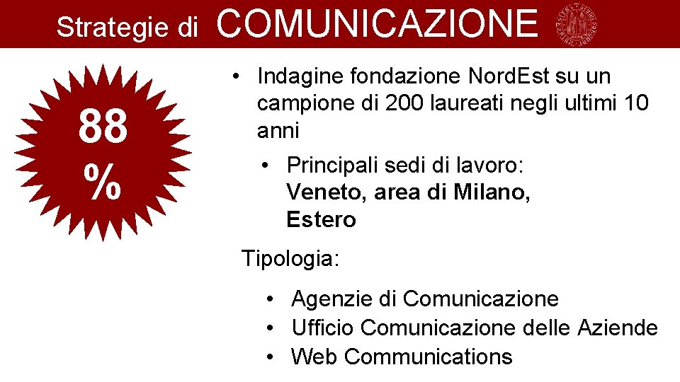 Strategie di 88 % COMUNICAZIONE • Indagine fondazione Nord. Est su un campione di