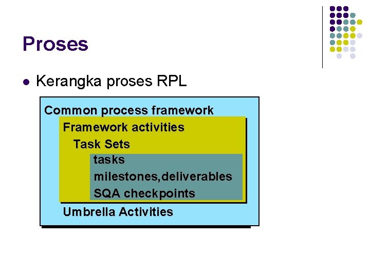 Proses l Kerangka proses RPL Common process framework Framework activities Task Sets tasks milestones,
