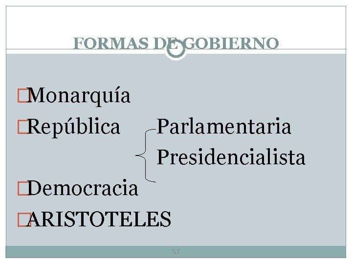 FORMAS DE GOBIERNO �Monarquía �República Parlamentaria Presidencialista �Democracia �ARISTOTELES 57 