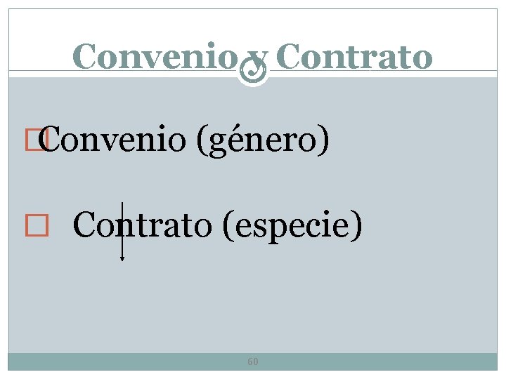 Convenio y Contrato � Convenio (género) � Contrato (especie) 60 