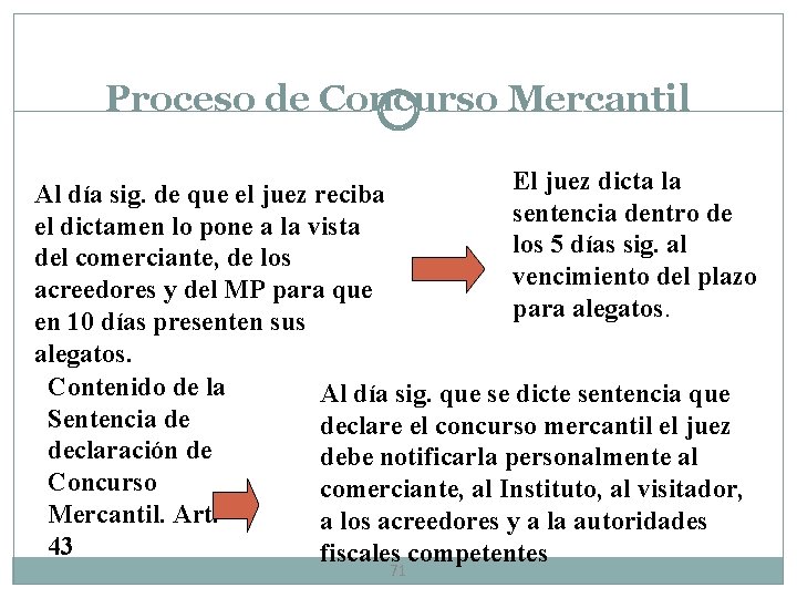 Proceso de Concurso Mercantil El juez dicta la Al día sig. de que el