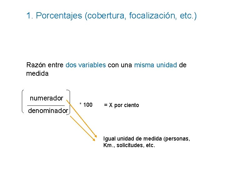 1. Porcentajes (cobertura, focalización, etc. ) Razón entre dos variables con una misma unidad 1. Porcentajes (cobertura, focalización, etc. ) Razón entre dos variables con una misma unidad
