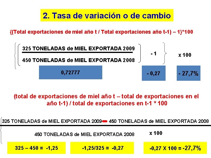 2. Tasa de variación o de cambio {(Total exportaciones de miel año t / 2. Tasa de variación o de cambio {(Total exportaciones de miel año t /