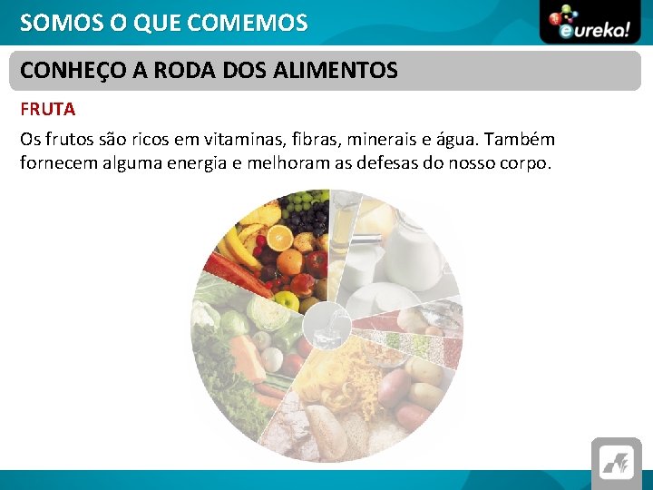 SOMOS O QUE COMEMOS CONHEÇO A RODA DOS ALIMENTOS FRUTA Os frutos são ricos