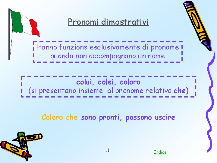 Pronomi dimostrativi Hanno funzione esclusivamente di pronome quando non accompagnano un nome colui, colei,