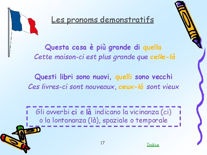 Les pronoms demonstratifs Questa casa è più grande di quella Cette maison-ci est plus
