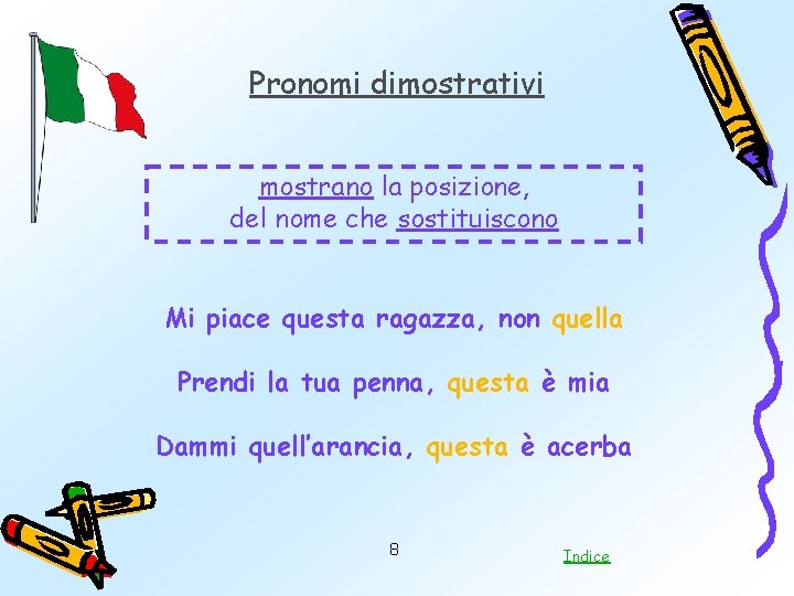 Pronomi dimostrativi mostrano la posizione, del nome che sostituiscono Mi piace questa ragazza, non