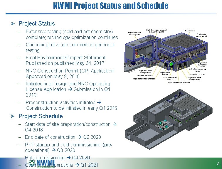 NWMI Project Status and Schedule Ø Project Status – Extensive testing (cold and hot