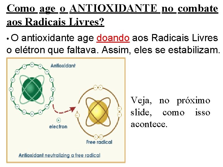 Como age o ANTIOXIDANTE no combate aos Radicais Livres? • O antioxidante age doando