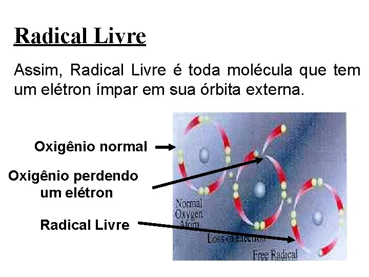 Radical Livre Assim, Radical Livre é toda molécula que tem um elétron ímpar em