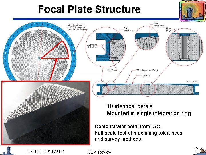 Focal Plate Structure 10 identical petals Mounted in single integration ring Demonstrator petal from