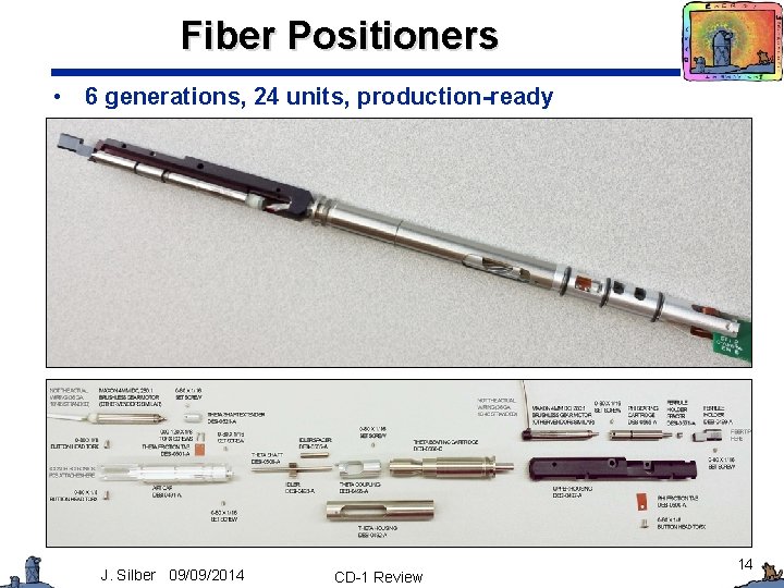 Fiber Positioners • 6 generations, 24 units, production-ready J. Silber 09/09/2014 CD-1 Review 14