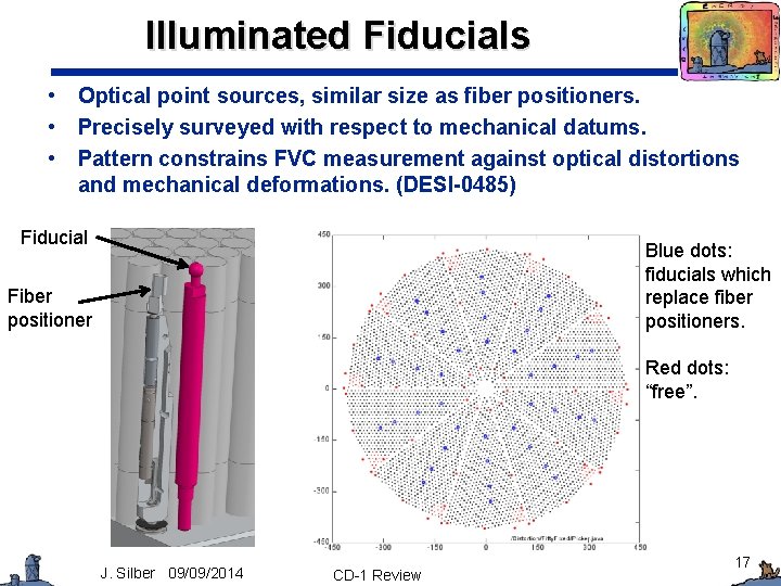 Illuminated Fiducials • • • Optical point sources, similar size as fiber positioners. Precisely