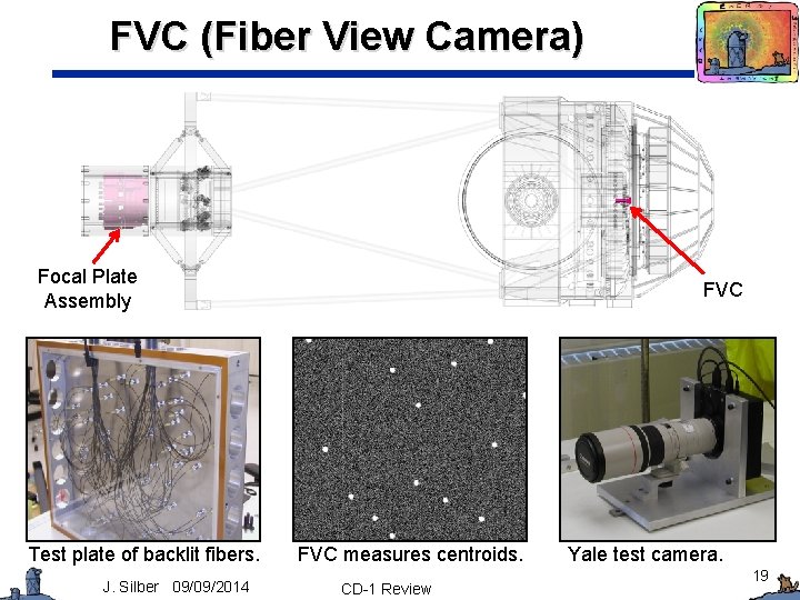 FVC (Fiber View Camera) Focal Plate Assembly Test plate of backlit fibers. J. Silber