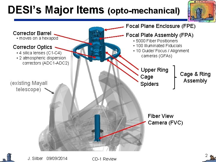 DESI’s Major Items (opto-mechanical) Focal Plane Enclosure (FPE) Corrector Barrel Focal Plate Assembly (FPA)