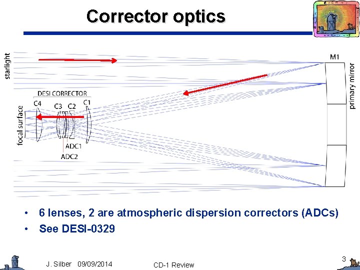 Corrector optics • 6 lenses, 2 are atmospheric dispersion correctors (ADCs) • See DESI-0329