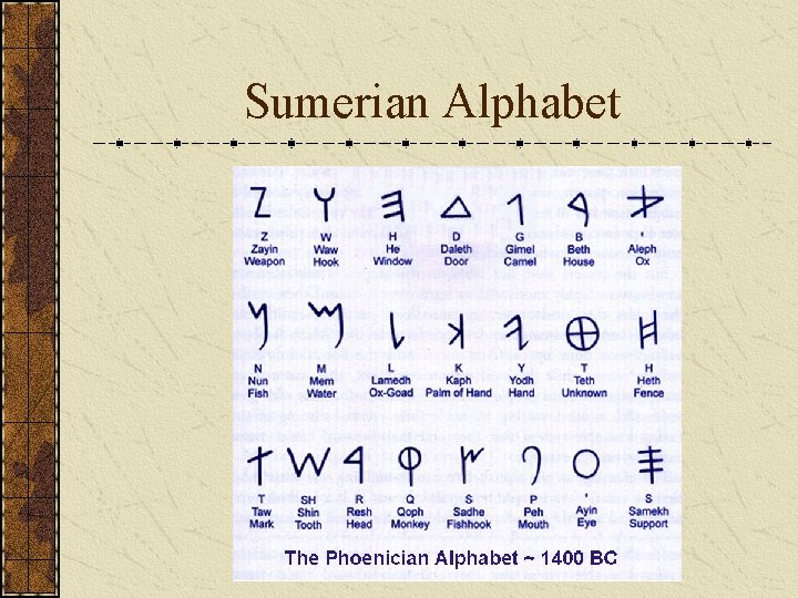 Sumerian Alphabet Sumerian Alphabet