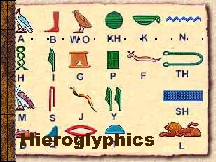 Hieroglyphics Hieroglyphics