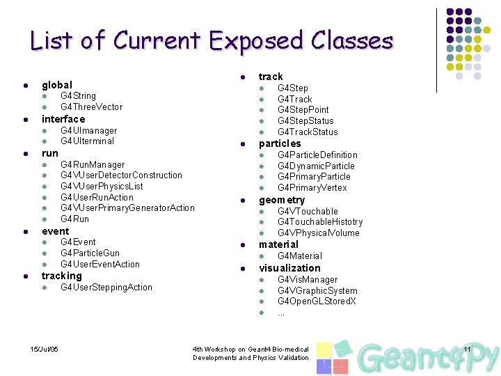 List of Current Exposed Classes l l l l G 4 UImanager G 4