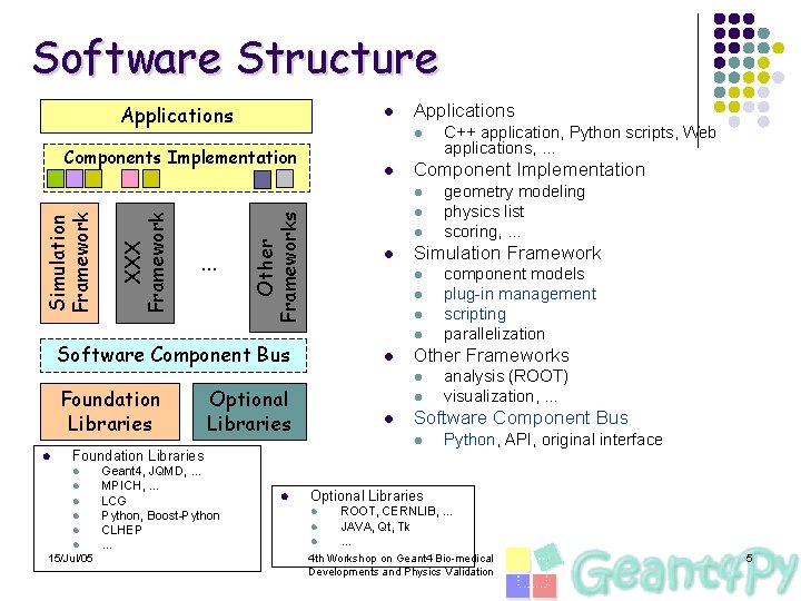 Software Structure Applications l Components Implementation l Component Implementation l Other Frameworks XXX Framework