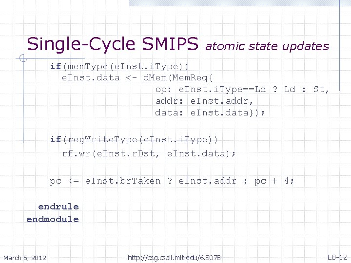 Single-Cycle SMIPS atomic state updates if(mem. Type(e. Inst. i. Type)) e. Inst. data <-