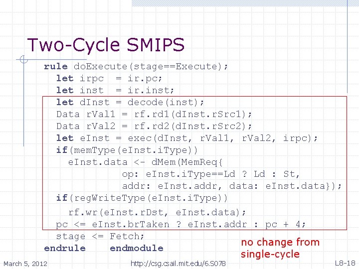 Two-Cycle SMIPS rule do. Execute(stage==Execute); let irpc = ir. pc; let inst = ir.