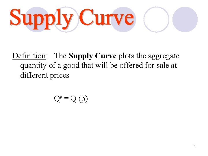 Definition: The Supply Curve plots the aggregate quantity of a good that will be Definition: The Supply Curve plots the aggregate quantity of a good that will be