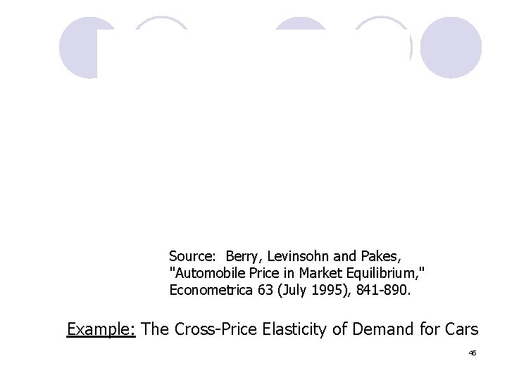 Source: Berry, Levinsohn and Pakes, "Automobile Price in Market Equilibrium, " Econometrica 63 (July Source: Berry, Levinsohn and Pakes, "Automobile Price in Market Equilibrium, " Econometrica 63 (July