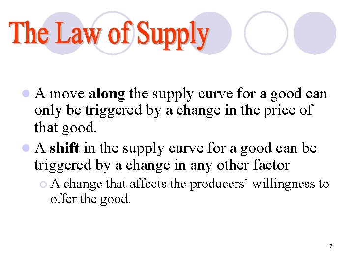 l. A move along the supply curve for a good can only be triggered