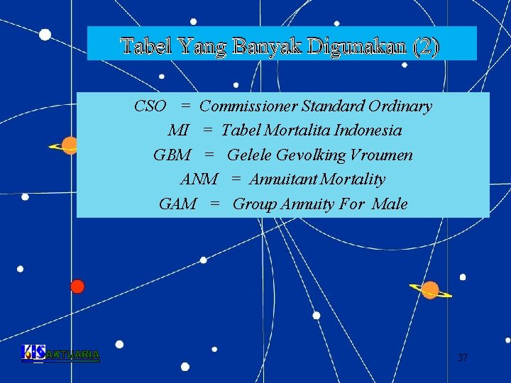 Tabel Yang Banyak Digunakan (2) CSO = Commissioner Standard Ordinary MI = Tabel Mortalita