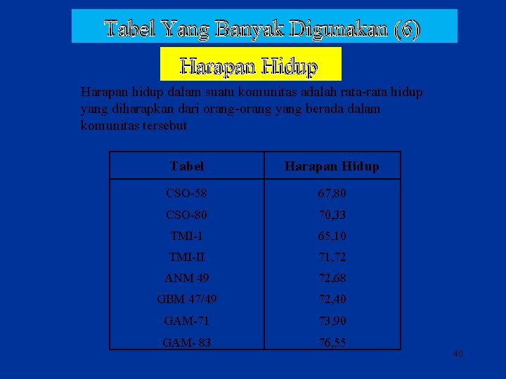 Tabel Yang Banyak Digunakan (6) Harapan Hidup Harapan hidup dalam suatu komunitas adalah rata-rata