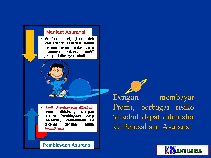 Manfaat Asuransi • Manfaat dijanjikan oleh Perusahaan Asuransi sesuai dengan jenis risiko yang ditanggung,