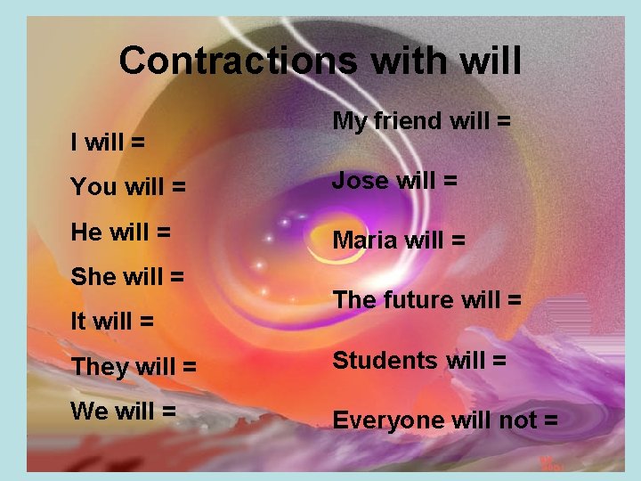 Contractions with will I will = My friend will = You will = Jose