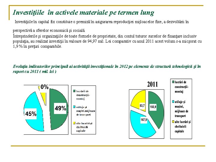 Investiţiile în activele materiale pe termen lung Investiţiile în capital fix constituie o premiză