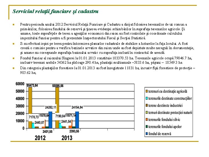 Serviciul relaţii funciare şi cadastru n n Pentru perioada anului 2012 Serviciul Relaţii Funciare