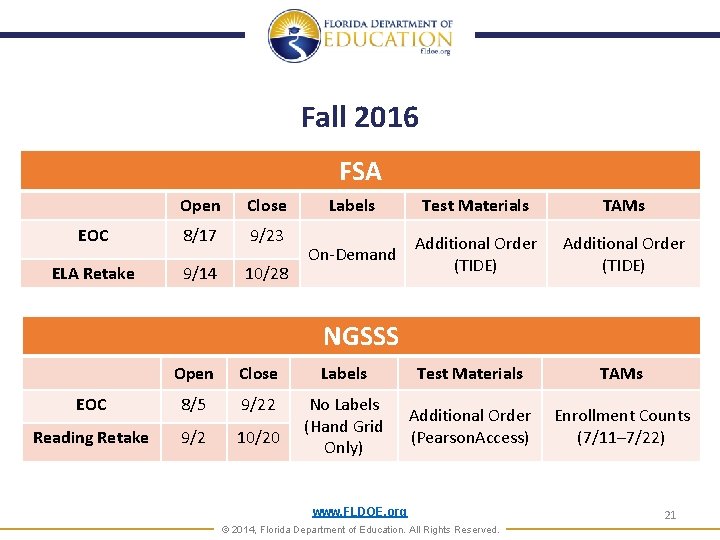 Fall 2016 FSA Open Close EOC 8/17 9/23 ELA Retake 9/14 10/28 Labels Test Fall 2016 FSA Open Close EOC 8/17 9/23 ELA Retake 9/14 10/28 Labels Test