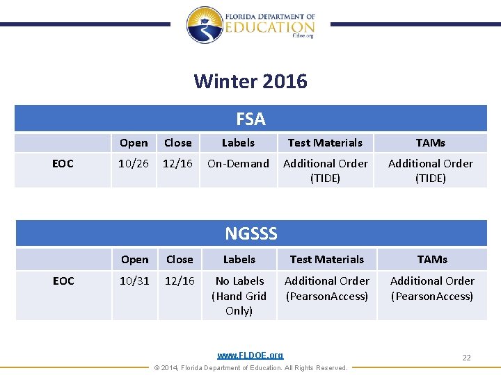 Winter 2016 FSA EOC Open Close Labels Test Materials TAMs 10/26 12/16 On-Demand Additional Winter 2016 FSA EOC Open Close Labels Test Materials TAMs 10/26 12/16 On-Demand Additional