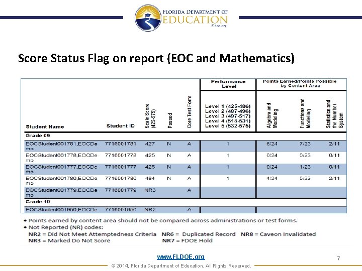 Score Status Flag on report (EOC and Mathematics) www. FLDOE. org © 2014, Florida Score Status Flag on report (EOC and Mathematics) www. FLDOE. org © 2014, Florida