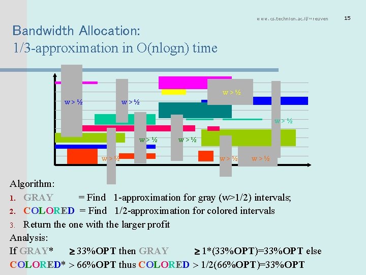 www. cs. technion. ac. il/~reuven Bandwidth Allocation: 1/3 -approximation in O(nlogn) time w >