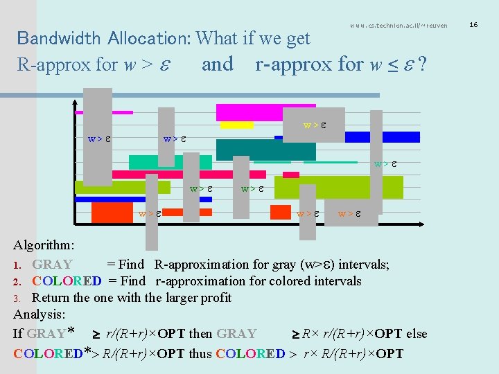 www. cs. technion. ac. il/~reuven Bandwidth Allocation: What if we get R-approx for w