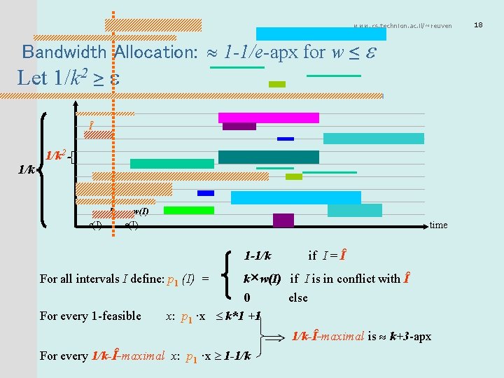 www. cs. technion. ac. il/~reuven Bandwidth Allocation: 1 -1/e-apx for w ≤ Let 1/k