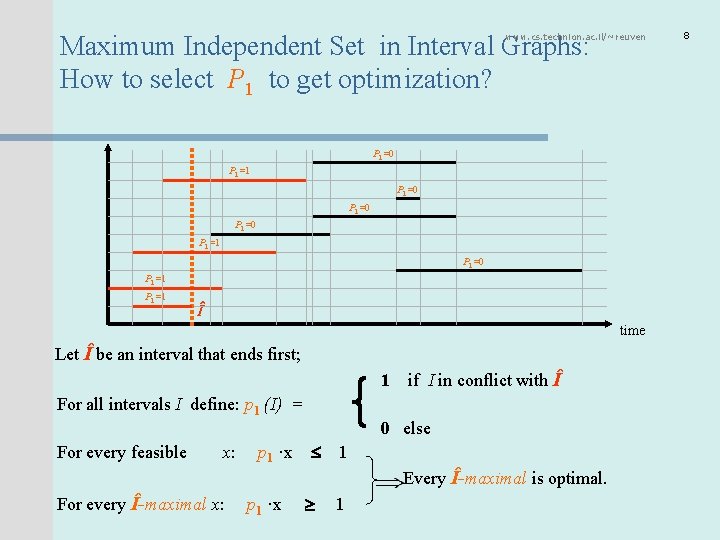  Maximum Independent Set in Interval Graphs: How to select P 1 to get