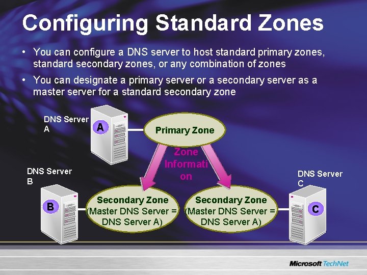 Configuring Standard Zones • You can configure a DNS server to host standard primary Configuring Standard Zones • You can configure a DNS server to host standard primary