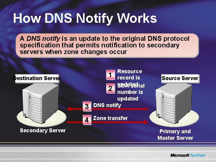 How DNS Notify Works A DNS notify is an update to the original DNS How DNS Notify Works A DNS notify is an update to the original DNS