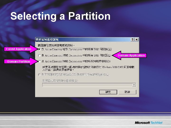 Selecting a Partition Forest Application Domain Partition Selecting a Partition Forest Application Domain Partition